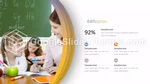 Utbildning Uppedifiering Google Presentationer-Tema Slide 08