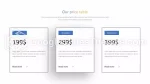 Education Edification Google Slides Theme Slide 14