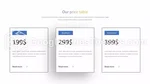 Utbildning Uppedifiering Google Presentationer-Tema Slide 14