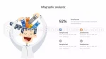Utbildning Uppedifiering Google Presentationer-Tema Slide 17