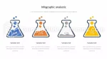 Ausbildung Erbauung Google Präsentationen-Design Slide 19