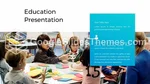 Educazione Presentazione Dell'istruzione Tema Di Presentazioni Google Slide 02