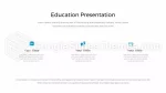 Utdanning Utdanningspresentasjon Google Presentasjoner Tema Slide 06
