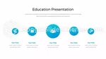 Educazione Presentazione Dell'istruzione Tema Di Presentazioni Google Slide 07