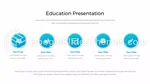 Educazione Presentazione Dell'istruzione Tema Di Presentazioni Google Slide 08