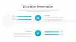 Utbildning Utbildningspresentation Google Presentationer-Tema Slide 09