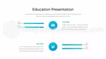 Educazione Presentazione Dell'istruzione Tema Di Presentazioni Google Slide 09