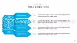 Eğitim Eğitim Araştırması Google Slaytlar Temaları Slide 02