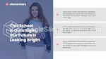 Education Elementary Education Google Slides Theme Slide 09
