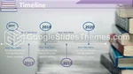 Educazione Orientamento Matricola Tema Di Presentazioni Google Slide 08