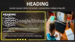 Eğitim Grup Çalışması Google Slaytlar Temaları Slide 02