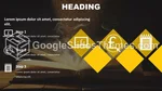 Éducation Étude De Groupe Thème Google Slides Slide 09