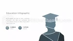 Educazione Civiltà Umana Tema Di Presentazioni Google Slide 13