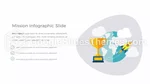 Educazione Civiltà Umana Tema Di Presentazioni Google Slide 20