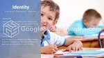 Edukacja Tożsamość W Edukacji Gmotyw Google Prezentacje Slide 02