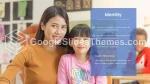 Edukacja Tożsamość W Edukacji Gmotyw Google Prezentacje Slide 03