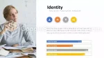Utdanning Identitet I Utdanning Google Presentasjoner Tema Slide 06
