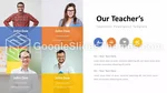 Edukacja Tożsamość W Edukacji Gmotyw Google Prezentacje Slide 08