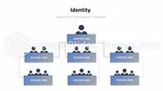 Edukacja Tożsamość W Edukacji Gmotyw Google Prezentacje Slide 10