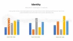 Ausbildung Identität In Der Bildung Google Präsentationen-Design Slide 11