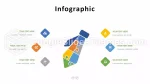 Ausbildung Identität In Der Bildung Google Präsentationen-Design Slide 14