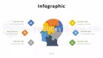 Eğitim Eğitimde Kimlik Google Slaytlar Temaları Slide 17