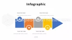 Ausbildung Identität In Der Bildung Google Präsentationen-Design Slide 22