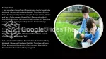 Edukacja Umiejętności Uczenia Się Dzieci Gmotyw Google Prezentacje Slide 04