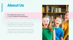 Educação Casa De Ensinando Crianças Tema Do Apresentações Google Slide 03