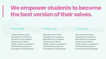 Edukacja Kinderhaus Nauczanie Dzieci Gmotyw Google Prezentacje Slide 06