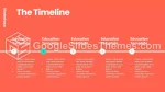 Eğitim Çocuk Evi Öğretim Çocukları Google Slaytlar Temaları Slide 16