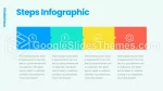 Eğitim Çocuk Evi Öğretim Çocukları Google Slaytlar Temaları Slide 18
