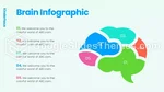 Education Kinderhaus Teaching Kids Google Slides Theme Slide 19