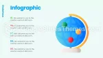 Éducation Kinderhaus Enseigner Aux Enfants Thème Google Slides Slide 21