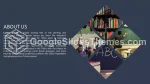 Eğitim Öğrenen Öğrenci Google Slaytlar Temaları Slide 02