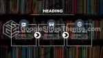 Éducation Étudiant Apprenant Thème Google Slides Slide 03