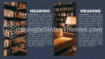 Éducation Étudiant Apprenant Thème Google Slides Slide 05