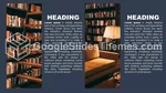 Uddannelse Lærende Studerende Google Slides Temaer Slide 05