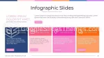 Utbildning Modern Presentation Infografik Google Presentationer-Tema Slide 13