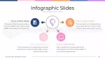 Utbildning Modern Presentation Infografik Google Presentationer-Tema Slide 16
