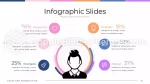 Utbildning Modern Presentation Infografik Google Presentationer-Tema Slide 17