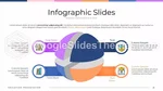 Education Modern Presentation Infographic Google Slides Theme Slide 22