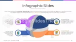 Utbildning Modern Presentation Infografik Google Presentationer-Tema Slide 22