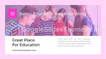 Edukacja Pielęgnuj I Kultywuj Gmotyw Google Prezentacje Slide 03