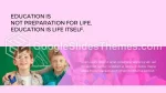 Educación Nutrir Y Cultivar Tema De Presentaciones De Google Slide 04