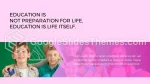 Utdanning Pleie Og Dyrke Google Presentasjoner Tema Slide 04