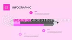 Edukacja Pielęgnuj I Kultywuj Gmotyw Google Prezentacje Slide 15