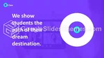 Educazione Curriculum Classe O Tema Di Presentazioni Google Slide 08