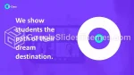 Eğitim O Sınıf Müfredatı Google Slaytlar Temaları Slide 08