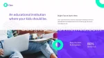 Eğitim O Sınıf Müfredatı Google Slaytlar Temaları Slide 09